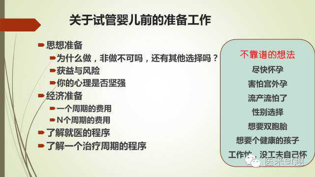 试管婴儿，没那么简单