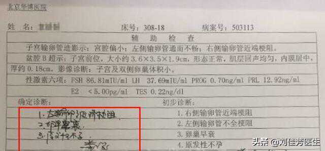 卵巢早衰做试管婴儿需谨慎，想当妈妈，还看你身体够不够年轻？