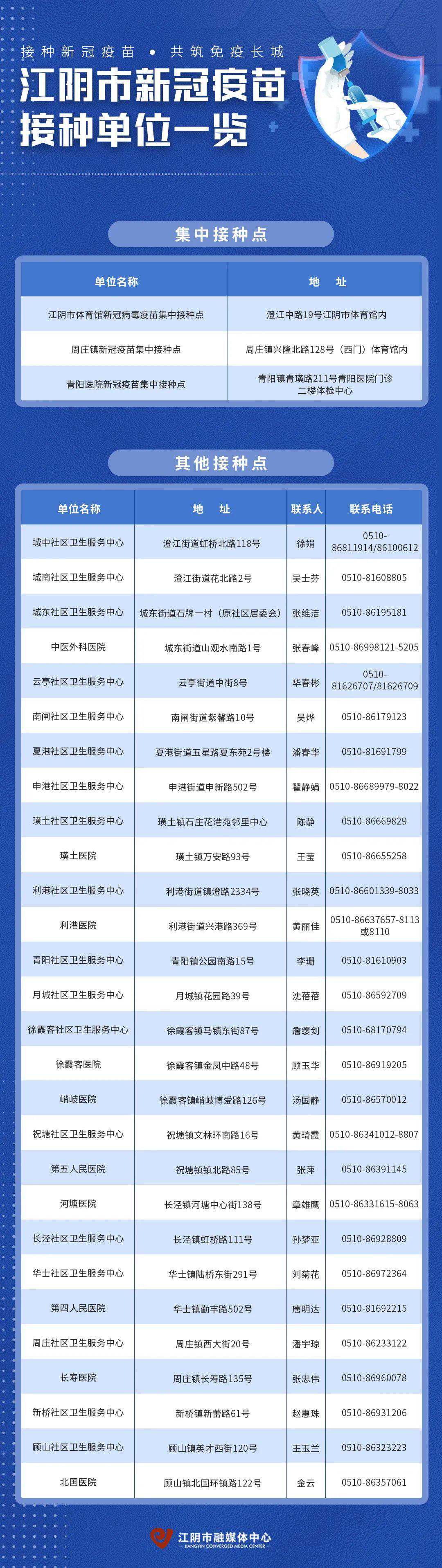 江阴：平台开通！事关疫苗接种