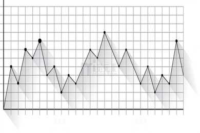 做试管婴儿会导致卵巢早衰吗