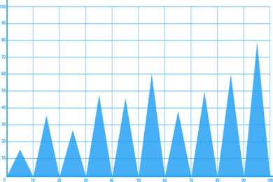 结扎后可以做试管婴儿吗