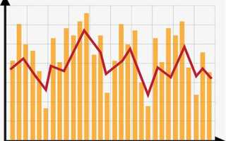 做试管卵泡和精子结合要多久